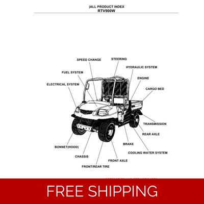 KUBOTA-UTV-RTV900W PARTS MANUAL